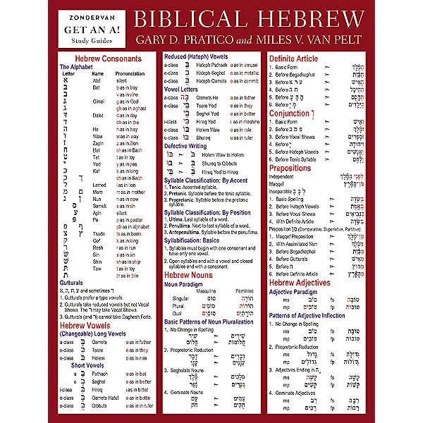Zondervan Get an A! Study Guide, Biblical Hebrew, Laminated Sheets